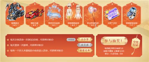 QQ飞车2019春节活动地址_QQ飞车2019春节活动内容奖励