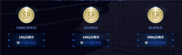 极品飞车1月极品幸运夺宝活动地址_极品飞车1月极品幸运夺宝活动