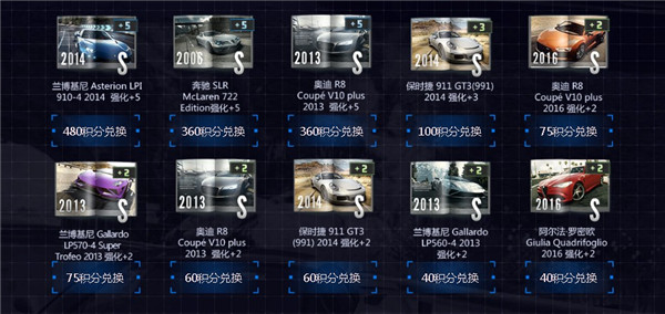 极品飞车1月极品幸运夺宝活动地址_极品飞车1月极品幸运夺宝活动