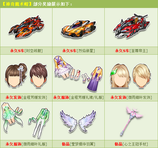 QQ飞车神奇魔术帽惊喜不断活动_QQ飞车神奇魔术帽惊喜不断活动内容