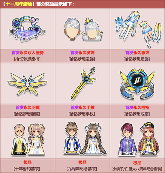 QQ飞车首发十一周年专属极品上线活动_QQ飞车首发十一周年专属极品上线活动内容