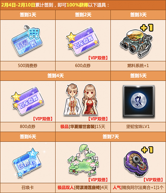 QQɳ2ÿǩ򿪻_QQɳ2ÿǩ򿪻