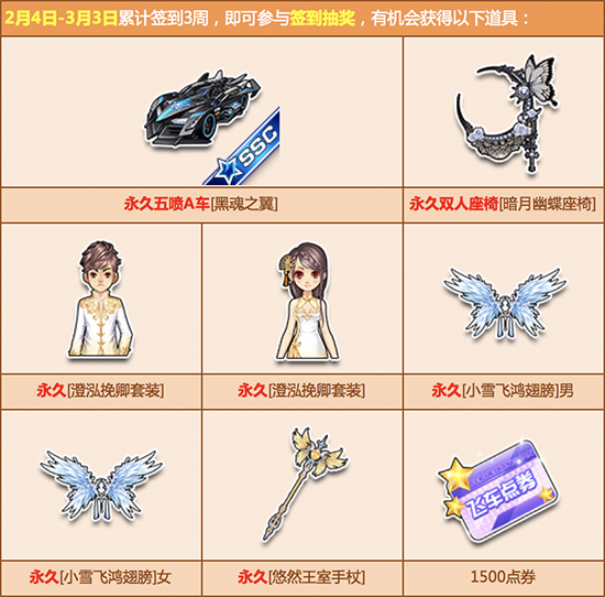 QQ飞车2月每周签到打开活动_QQ飞车2月每周签到打开活动