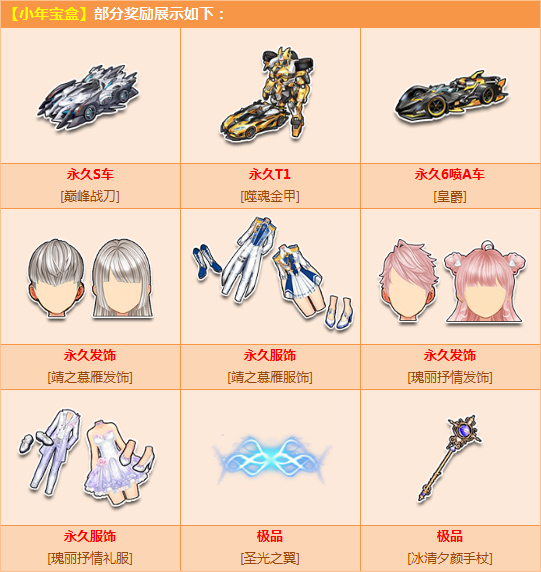 QQ飞车永久S车恭贺新春活动_QQ飞车永久S车恭贺新春活动内容