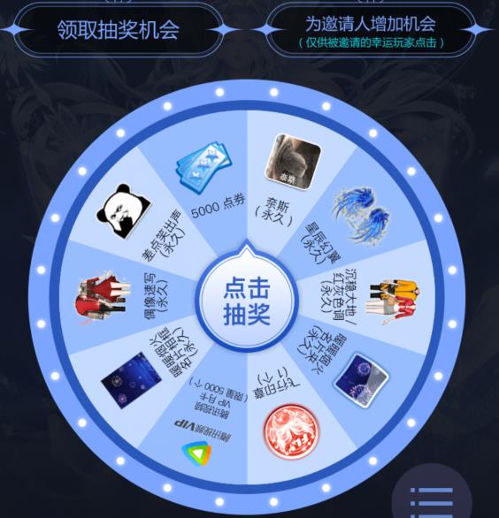 QQ2019ڳ齱ʲôط_QQ2019ڳ齱ȡַ