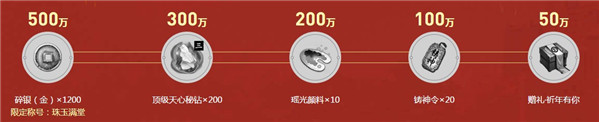 天涯明月刀2019祁年活动_天涯明月刀2019祁年活动福利列表
