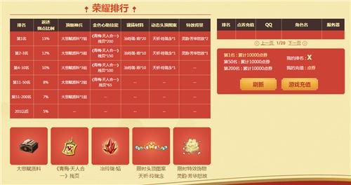 天涯明月刀2019新春大促活动地址_天涯明月刀2019新春大促活动内容详情