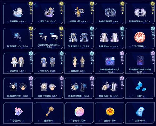 QQ��������õ����ַ_QQ��������õ�����ݽ���