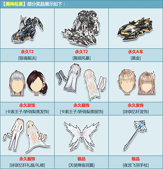 QQ飞车T2机甲猎魂裁决限时抢活动_QQ飞车T2机甲猎魂裁决限时抢活动内容