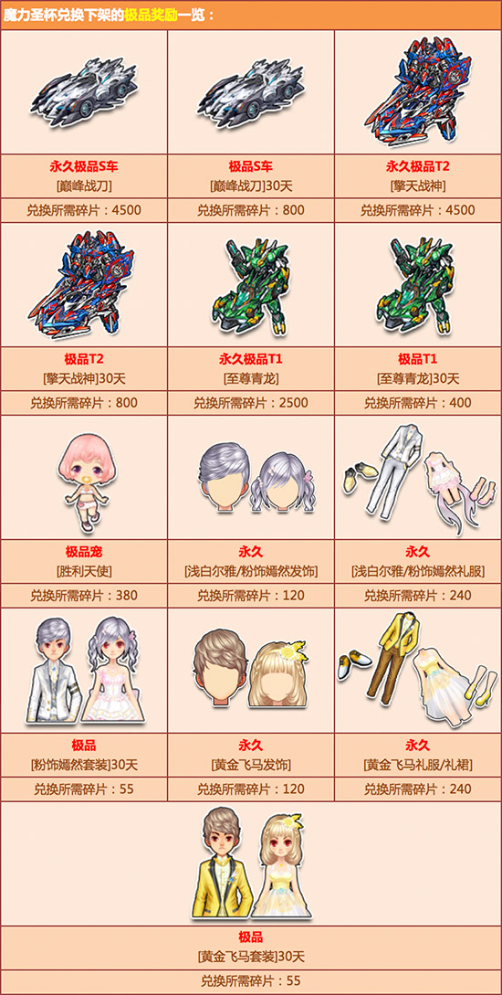QQ飞车对于魔力圣杯局部道具兑换下架的公告_QQ飞车对于魔力圣杯局部道具下架列表
