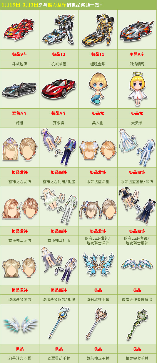 QQ�ɳ�ħ��ʥ��������»_QQ�ɳ�ħ��ʥ��������»����