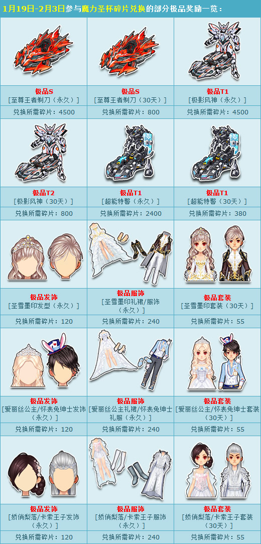 QQ飞车魔力圣杯新年更新活动_QQ飞车魔力圣杯新年更新活动内容