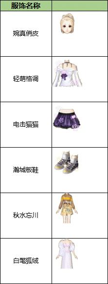 QQ�����̳���ȯ��Ʒ��ʱ1�ۻ_QQ�����̳���ȯ��Ʒ��ʱ1�ۻ��ַ