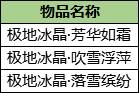 QQ炫舞极光冰原寒冰初见活动_QQ炫舞极光冰原寒冰初见活动地址