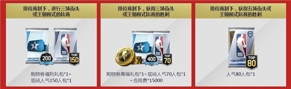 NBA2KOL欢度寒假来赛场称霸活动_NBA2KOL欢度寒假来赛场称霸活动地址