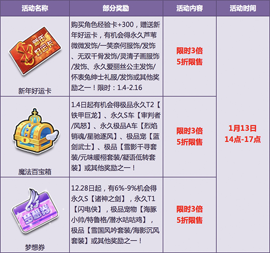 QQ�ɳ�������ĩ��Ʒ5�ۿ񻶻_QQ�ɳ�������ĩ��Ʒ5�ۿ񻶻����