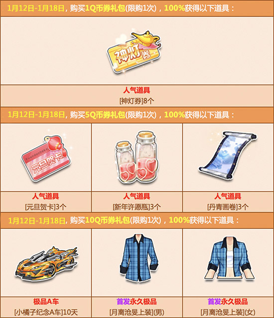 QQ飞车一元秒杀周末登场活动_QQ飞车一元秒杀周末登场活动内容