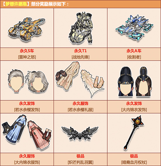 QQ�ɳ�������ԸӮ���˻_QQ�ɳ�������ԸӮ���˻����