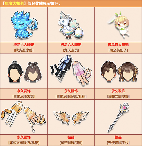 QQ�ɳ����������ʱ���_QQ�ɳ����������ʱ�������