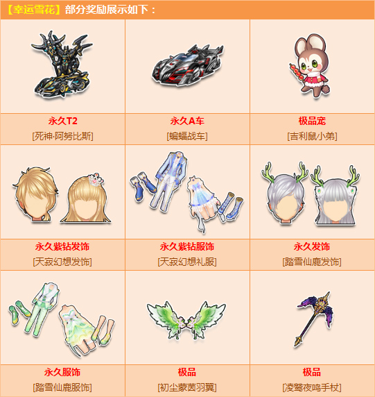 QQ飞车幸运雪花活动如何_QQ飞车幸运雪花活动详情