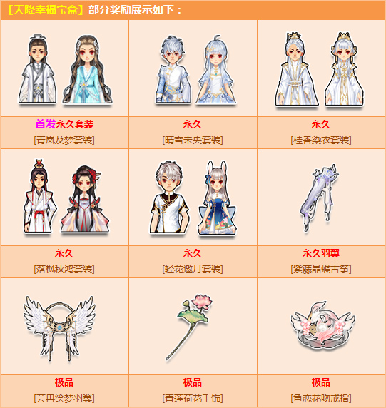 QQ飞车天降幸福宝盒活动如何_QQ飞车天降幸福宝盒活动详情