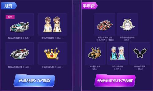 QQ飞车十一周年嗨翻天活动地址_QQ飞车十一周年嗨翻天活动内容奖励