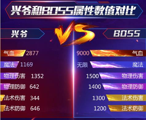 �λ�������ս����û�㲻�л�����_�λ�������ս����û�㲻�л����