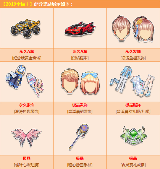 QQ飞车2019幸福卡活动如何_QQ飞车2019幸福卡活动详情