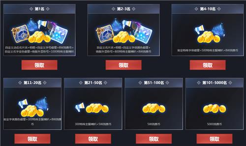 QQ炫舞决战紫禁之巅活动地址_QQ炫舞决战紫禁之巅活动内容奖励