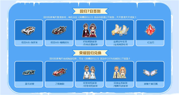 QQ飞车1月幸运星活动_QQ飞车1月幸运星活动地址