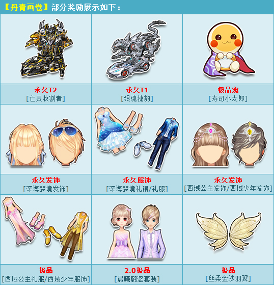 QQ飞车永久T2永久T1限时抢活动_QQ飞车永久T2永久T1限时抢活动内容