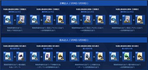 NBA2KOL每周福利玩转冬日活动地址_NBA2KOL每周福利玩转冬日活动内容奖励