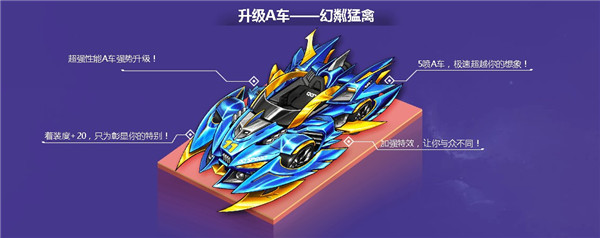 QQ飞车11周年庆活动_QQ飞车十一周年庆活动地址