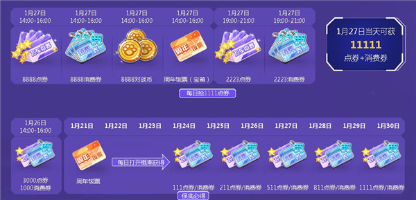 QQ飞车11周年庆活动_QQ飞车十一周年庆活动地址