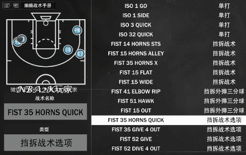 NBA2K18凯尔特人实用战术图文推荐 NBA2K18凯尔特人如何战术好用