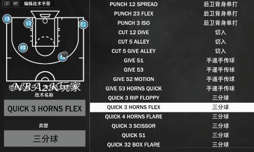 NBA2K18凯尔特人实用战术图文推荐 NBA2K18凯尔特人如何战术好用