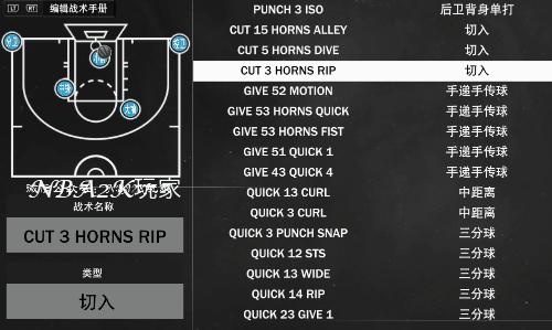 NBA2K18凯尔特人实用战术图文推荐 NBA2K18凯尔特人如何战术好用