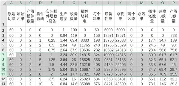 异星工程插件塔摆放办法与比例 异星工程插件塔如何摆放