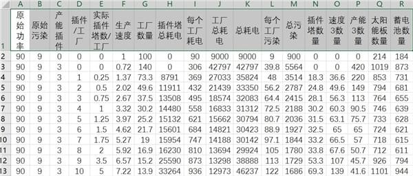 异星工程插件塔摆放办法与比例 异星工程插件塔如何摆放