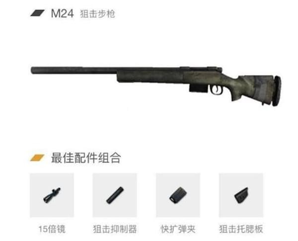 绝地求生M24与98K比较详细区分 绝地求生M24与98K哪一个好用