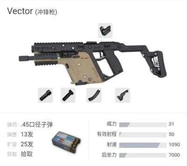 绝地求生各种武器外号介绍 绝地求生武器外号是什么