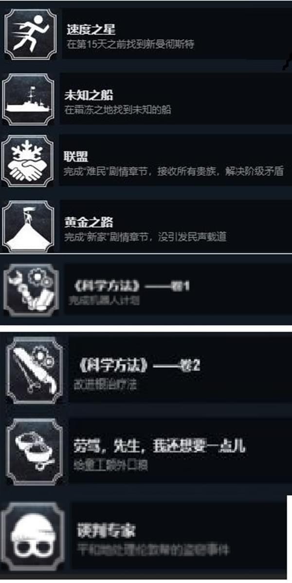冰汽时代8个隐藏成就及达成办法 寒霜朋克隐藏任务是什么
