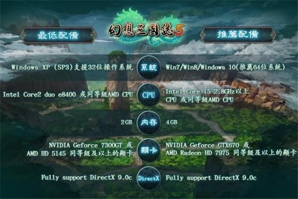 幻想3国志5设置要求列表 幻想3国志5设置要求高吗