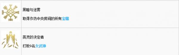 战神4白金奖杯达成攻略 战神4白金奖杯下文列表