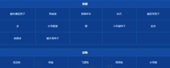 深海迷航蘑菇森林资源介绍 深海迷航蘑菇森林有哪一些资源