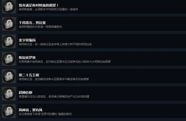文明6迭起兴衰全成就攻略 文明6迭起兴衰成就达成条件列表