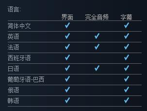 陨落之光Light Fall什么时候出 陨落之光Light Fall发售时间列表