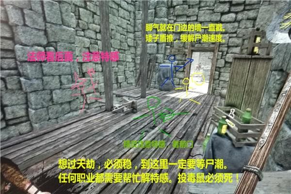 战锤末世鼠疫2正义城寨天劫难度图文详细攻略