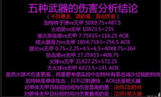 战锤末世鼠疫2法师升级与玩法技巧及武器选择解析