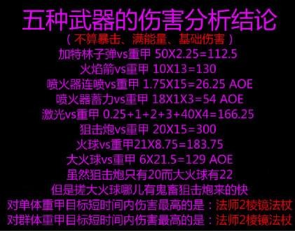 战锤末世鼠疫2法师升级与玩法技巧及武器选择解析